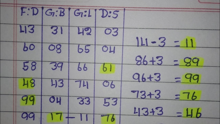 Gali Satta Chart Record 2016